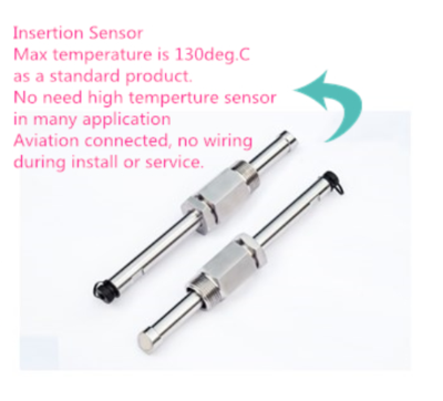 Insertion Transducer(senser)